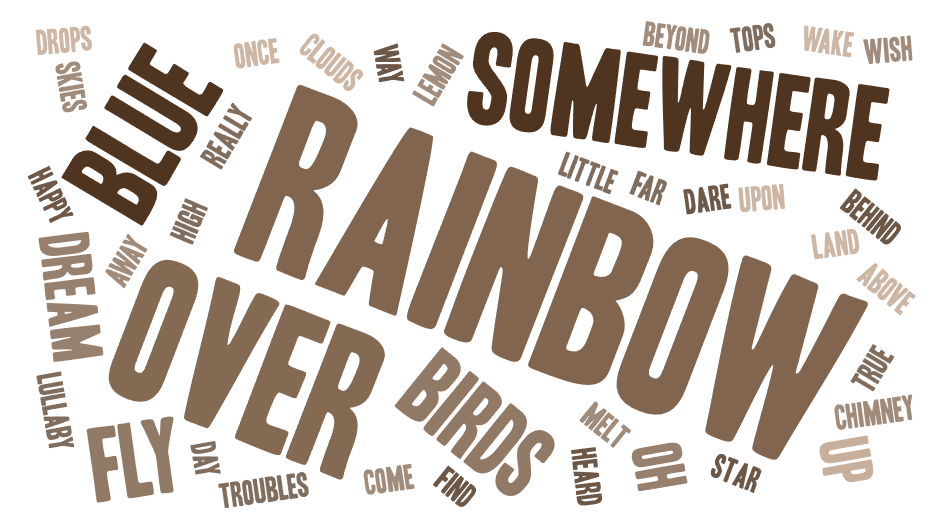 "Somewhere Over the Rainbow" from "The Wizard of Oz" Reimagined as a 5-Line Limerick 2 Word cloud of the song, "Somewhere Over the Rainbow"